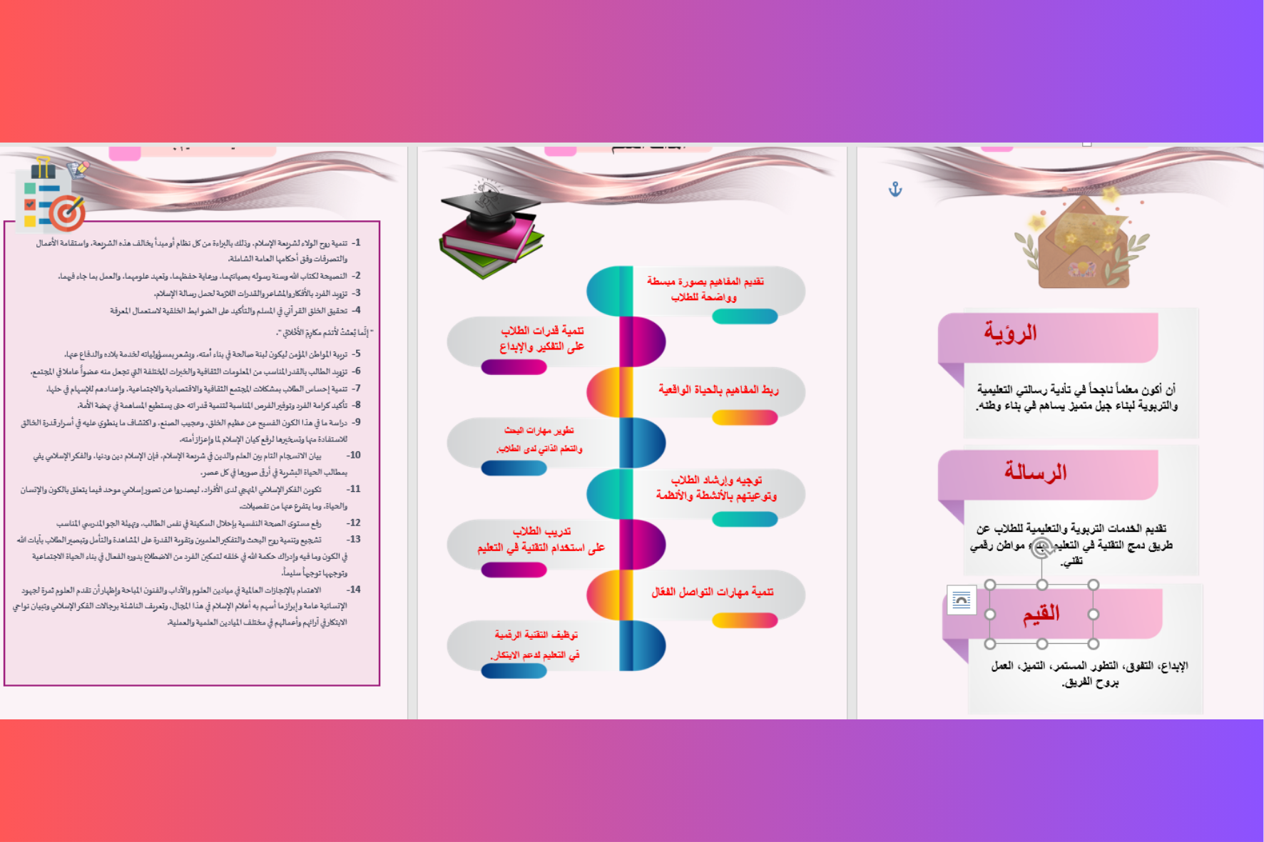 إزهار الإنجاز: ملف الإبداع المهني